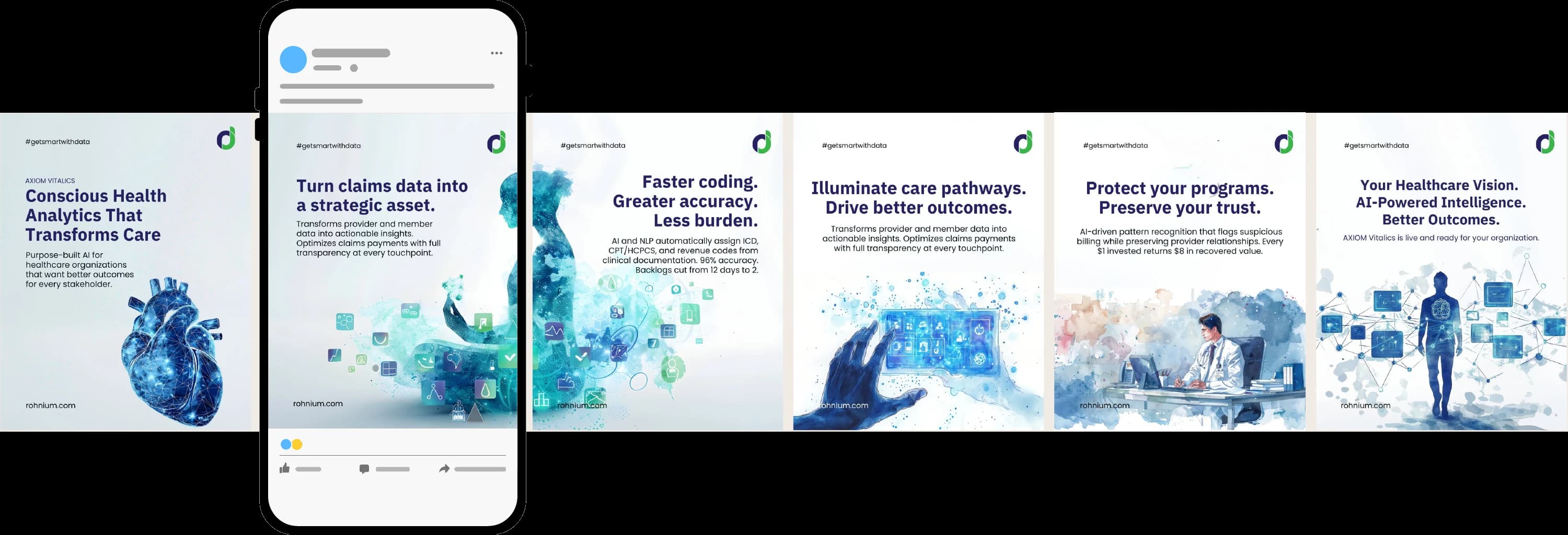 Rohnium LinkedIn campaign posts shown in a phone mockup above a rail of campaign creative