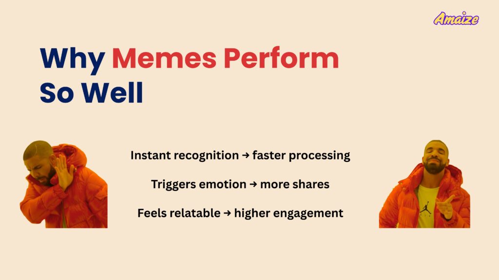 social media meme engagement concept