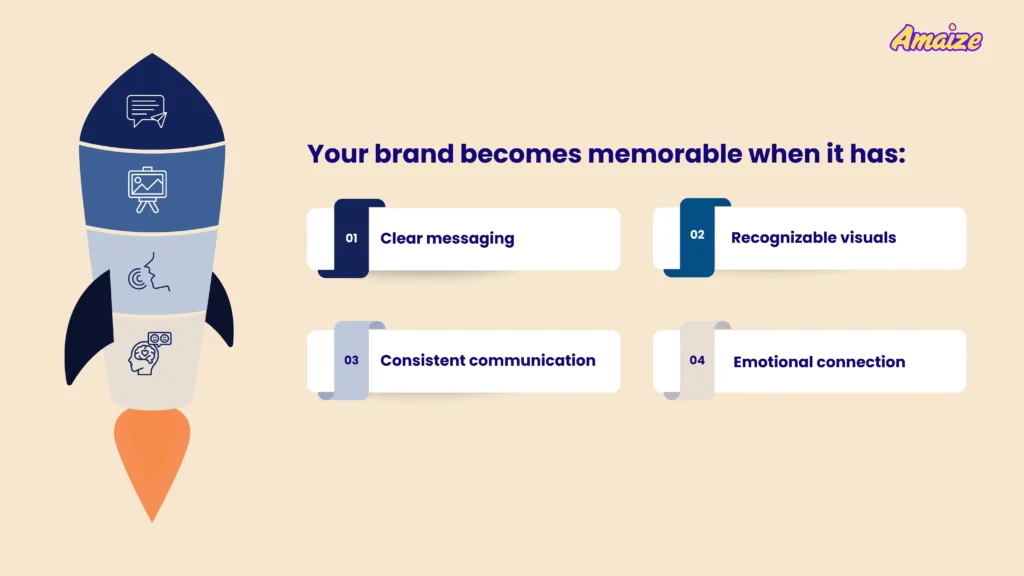 creative branding work singapore agency