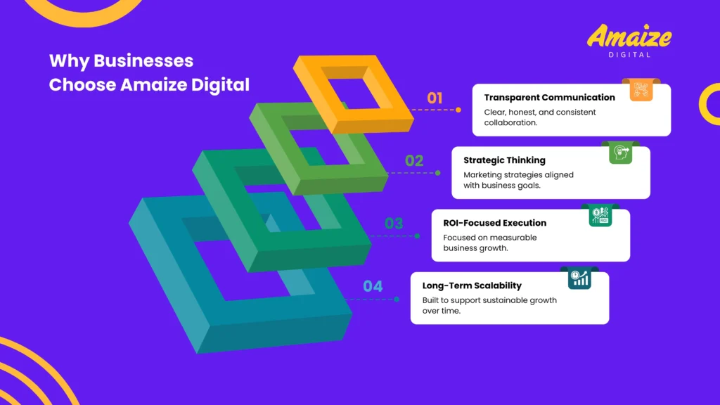 Top 5 Digital Marketing Agencies in Woodlands, Singapore | Blogs | Amaize Digital
